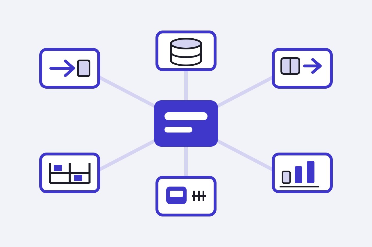 WMS features - what a warehouse management system really does